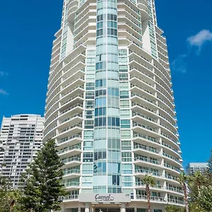 4* Апарт-отель Carmel By The Sea